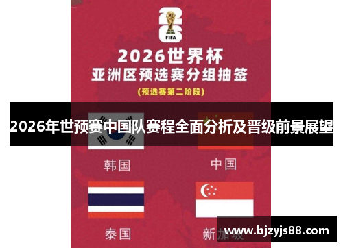 2026年世预赛中国队赛程全面分析及晋级前景展望 2026年世预赛中国队赛程全面分析及晋级前景展望