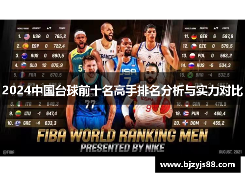 2024中国台球前十名高手排名分析与实力对比 2024中国台球前十名高手排名分析与实力对比