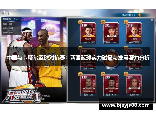 中国与卡塔尔篮球对抗赛:两国篮球实力碰撞与发展潜力分析 中国与卡塔尔篮球对抗赛:两国篮球实力碰撞与发展潜力分析