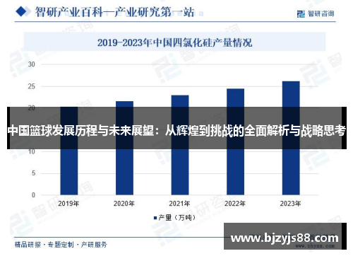 中国篮球发展历程与未来展望:从辉煌到挑战的全面解析与战略思考 中国篮球发展历程与未来展望:从辉煌到挑战的全面解析与战略思考